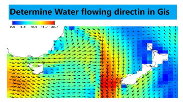 How to determine Flow Direction Using ArcGis