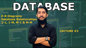 2  E-R Diagram | Database relationships | 1 to 1 | 1 to Many  | Many to Many | Urdu/Hindi | By Mym