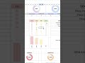 Ultimate Home Organizer Checklist Spreadsheet 🏠 Google Sheets Cleaning & Declutter Tracker Template