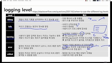 파이썬 입문 강좌 | TEAMLAB X Inflearn | 13-2 Logging overview