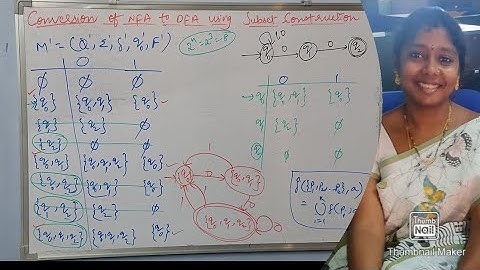 Lecture-37 Conversion of NFA to DFA using Subset Construction