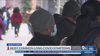 What are the most common long Covid-19 symptoms?