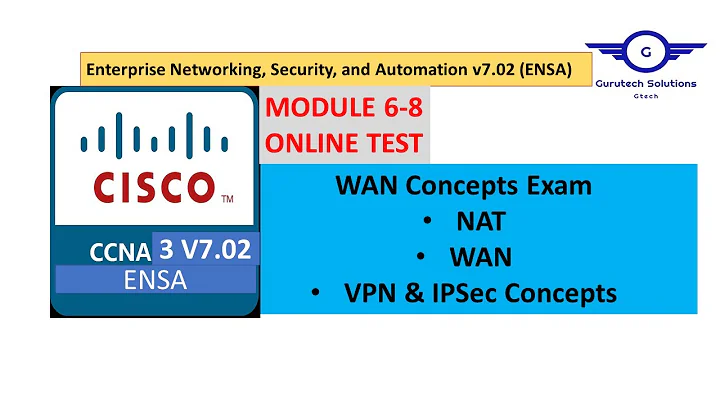 [CCNA3 Exam] WAN Concepts Exam Answers | Modules 6-8 | NAT, WAN, VPN and IPSec Concepts