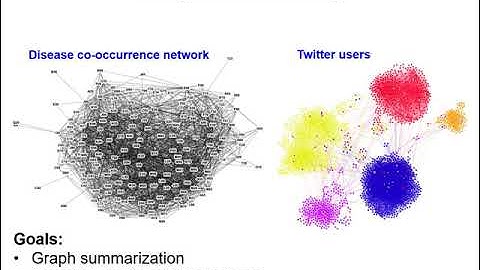 Adapting k-means for graph clustering