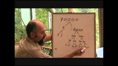 420math: Finding Prime Factors (The Language of Mathematics #10)