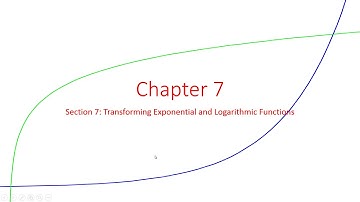 7 7  Transforming Exponential and Logarithmic Functions