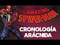 THE AMAZING SPIDER-MAN: GUIA DE LECTURA [Época moderna] (ARGENTINA)