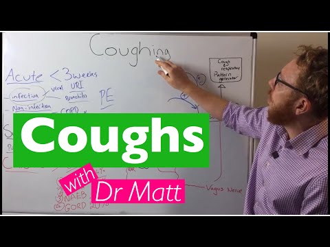 Cough | Mechanism, causes & classification