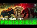 Bitcoin (BTC): Nächste Preisziele! Preisprognose und Elliott Wave Chartanalyse
