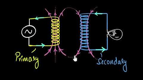 Transformers -  working & applications (step up and step down) | A.C. | Physics | Khan Academy