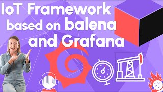 IoT Framework based on balena and Grafana | Open source Grafana plugins screenshot 4