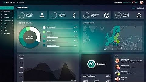 Angular Admin Dashboard