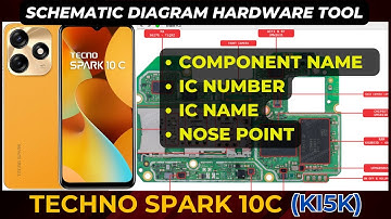 Techno Spark 10C KI5K Component Name | Comp number | IC Name | IC nose Point diagram | DMR Solution