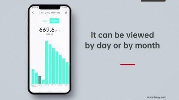 BENY EV Charger Z-BOX APP Operation Guide
