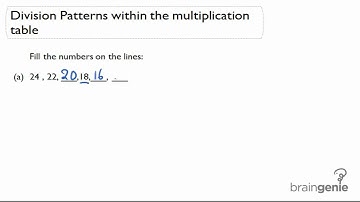 2 4 2 Division patterns