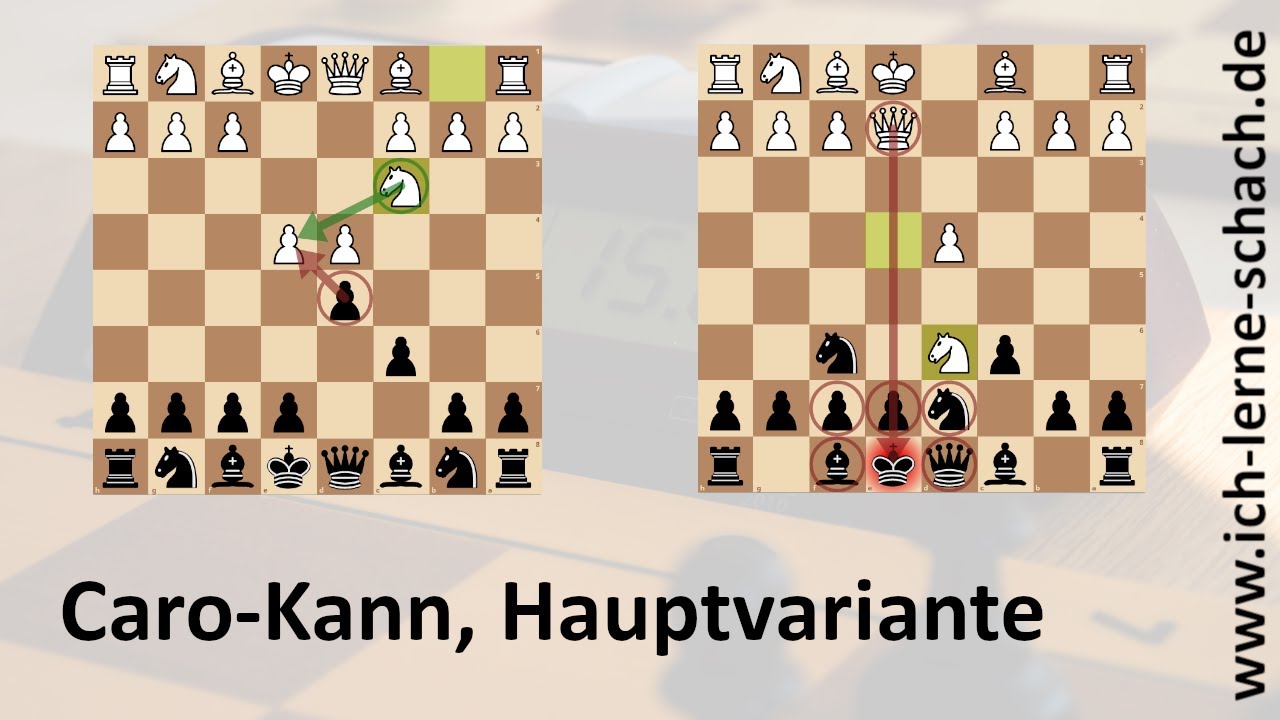 Die Caro-Kann-Verteidigung, Hauptvariante