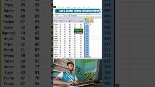 Calculate Total & Average in Excel 🎓 | SUM + AVERAGE Formula 🔥#Excel #ExcelTips #ExcelTricks