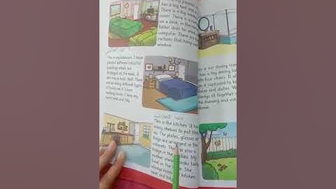 Class 2 English Unit1 Lecture-9 Afaq Sun Series