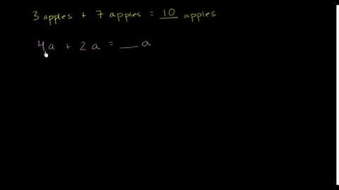 Combining Like Terms 1