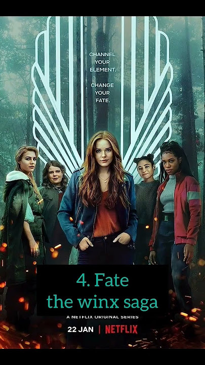 Top 5 fantasy web series in hindi on netflix | magical web series on netflix 🔥💯#netflix#drama#shorts