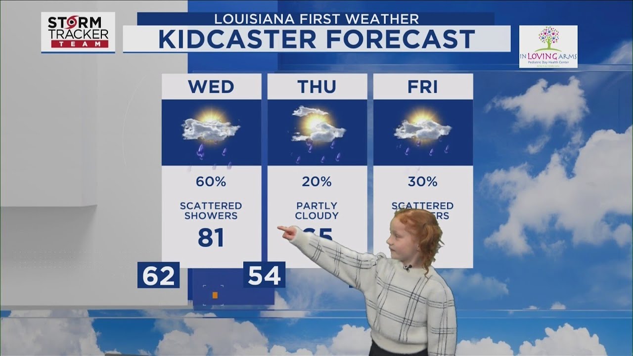 Kidcaster (February 11, 2025): Eva-Louise gives the weather forecast for the Baton Rouge area.