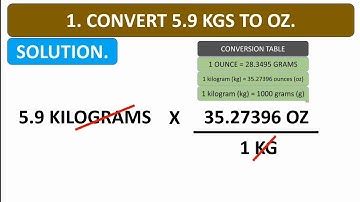 PERFORMING MENSURATION AND CALCULATION PART 1. HOUSEKEEPING/HOUSEHOLD SERVICES GRADE 7/8 EXPLORATORY