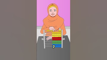 1️⃣2️⃣3️⃣4️⃣5️⃣6️⃣7️⃣ / Learning Numbers /Counting