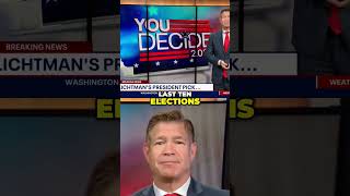 Alan Lichtman's 2024 Presidential Prediction Revealed!