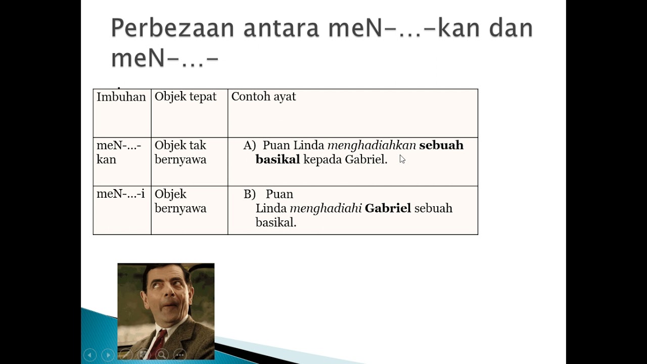 PENGGUNAAN IMBUHAN I DAN KAN - YouTube