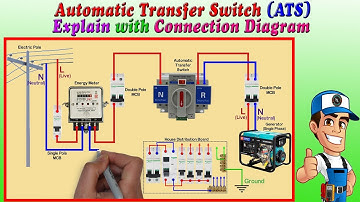 Automatic Transfer Switch (ATS) Chargeover Connection / How to Work ATS / ATS for Single Phase