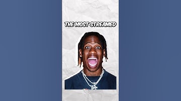 Rappers that have the MOST Streams as a featured artist on Spotify ‼️🔥