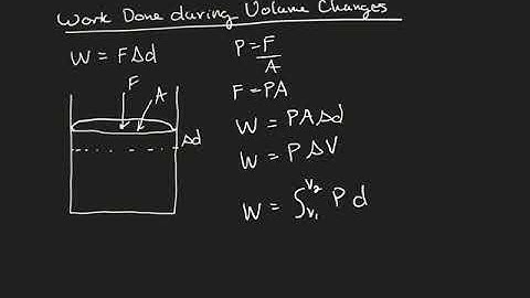 Work Done During Volume Changes