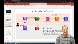 AWS Serverless YouTube Playlist Builder Part 2
