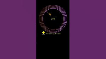 Ball Bouncing Simulation | 44 Seconds to Escape | Satisfying Animation Bouncing Balls Escape