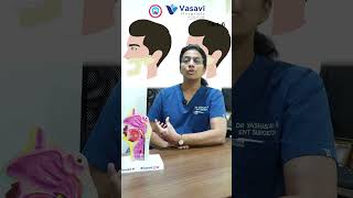 Let’s Understand SNORING | Part 6