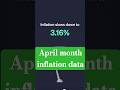 April month inflation report 3.16% down #inflation #report #data #inflationnews