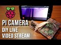 How to make a remote viewable camera with raspberry pi beginner project