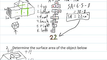 1.3 Surface Area of Composite Rectangular Prisms