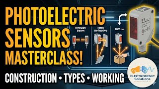 Photoelectric Sensor Guide || Construction, Working &amp; Types || Industrial Automation Essentials