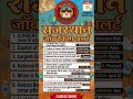 🔥 Top 10 GK Questions | 10 महत्वपूर्ण सामान्य ज्ञान प्रश्न | GK Quiz 2026