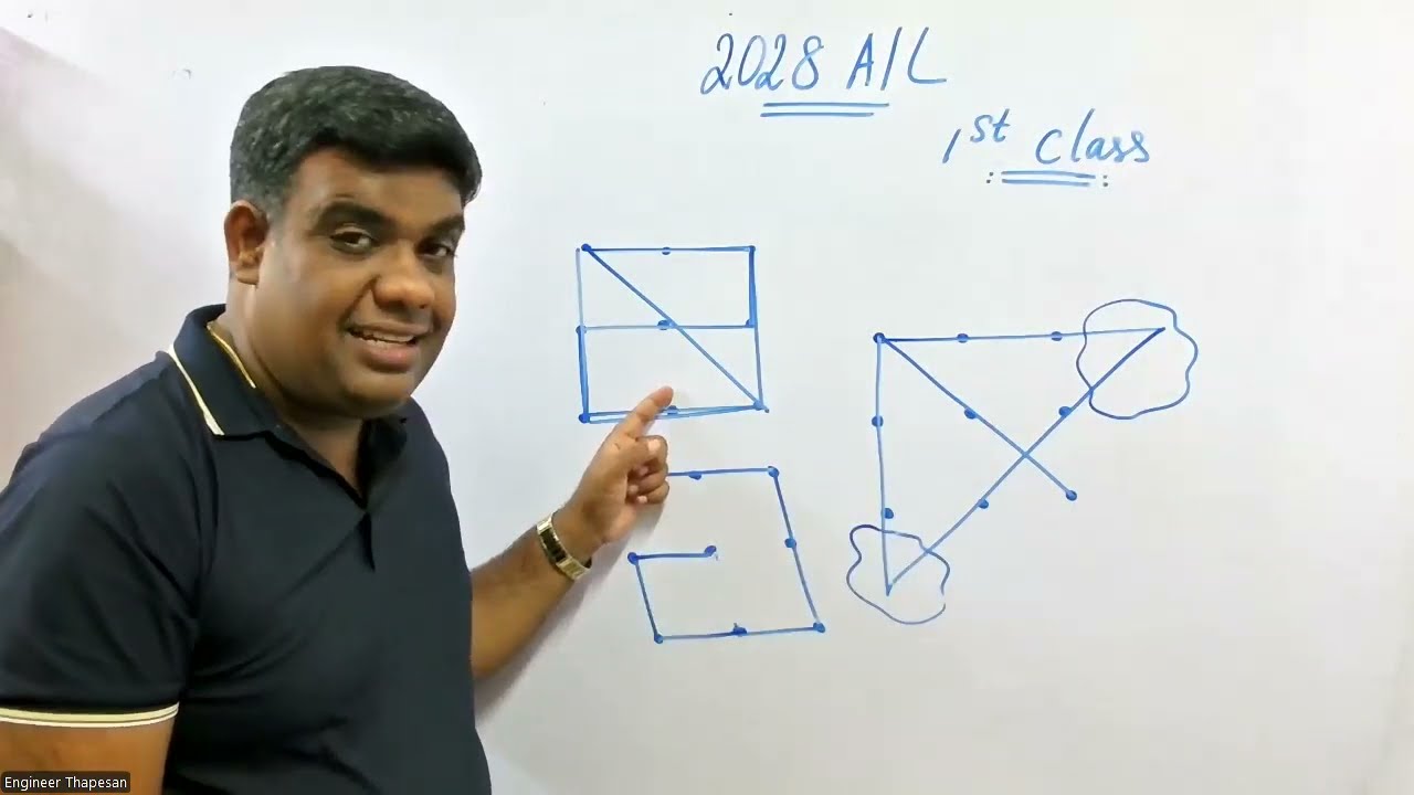2028 A/L | 1st Class | How to study A/L | Thapesan | Physics