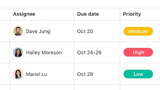 Is your teamwork hanging on by a thread? Get it together with Asana. screenshot 2