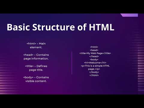 HTML Basics Tutorial | PPT Presentation with Explanation