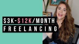 How Much Money I Make As A Freelance Developer and Marketer