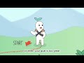 Micro Habits and Personal Growth Quiz