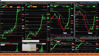 /ES /NQ Futures FREE LIVESTREAM / Buy Sell Alerts + Signals  on  May 31 2024