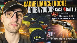 КАКИЕ ШАНСЫ ПОСЛЕ СЛИВА 70.000 на CASE BATTLE?! Проверка шансов на Кейс Батл!