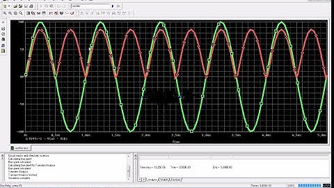 PSpice Transient Analysis: FWR