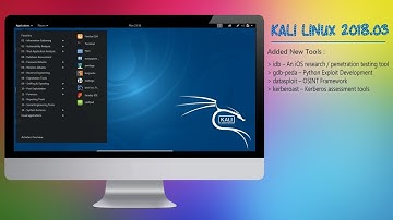 How to Update Kali Linux to the Latest Software 2018.3