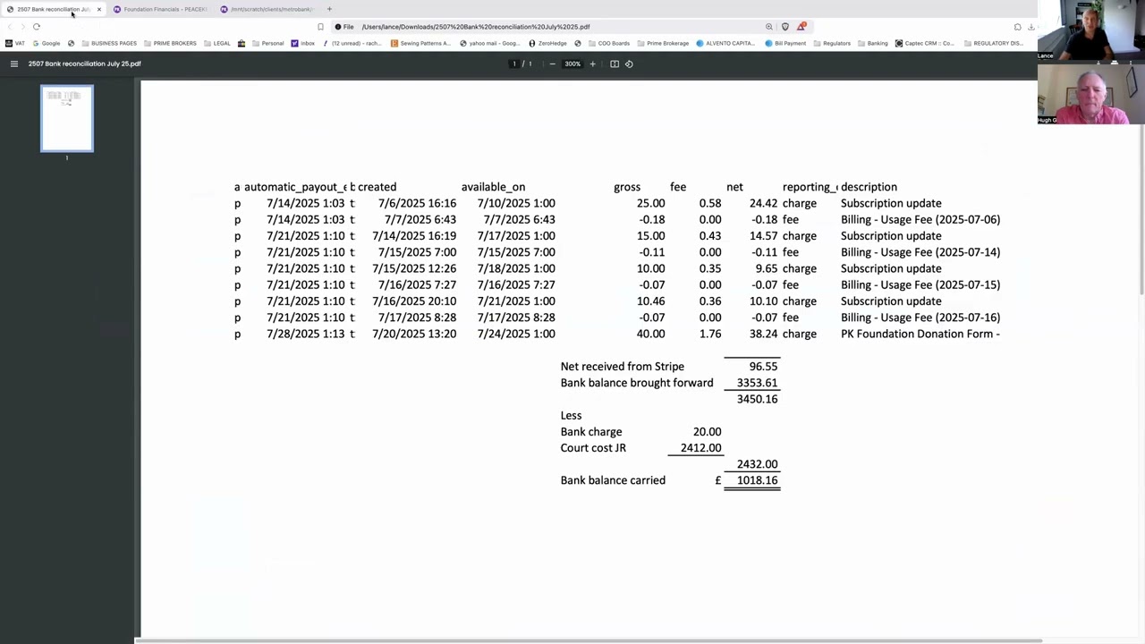 Отчетность за июль 2025 года